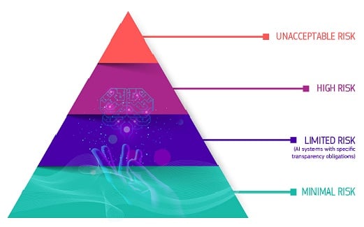pyramid_7F5843E5-9386-8052-931F5C4E98C6E5F2_75757