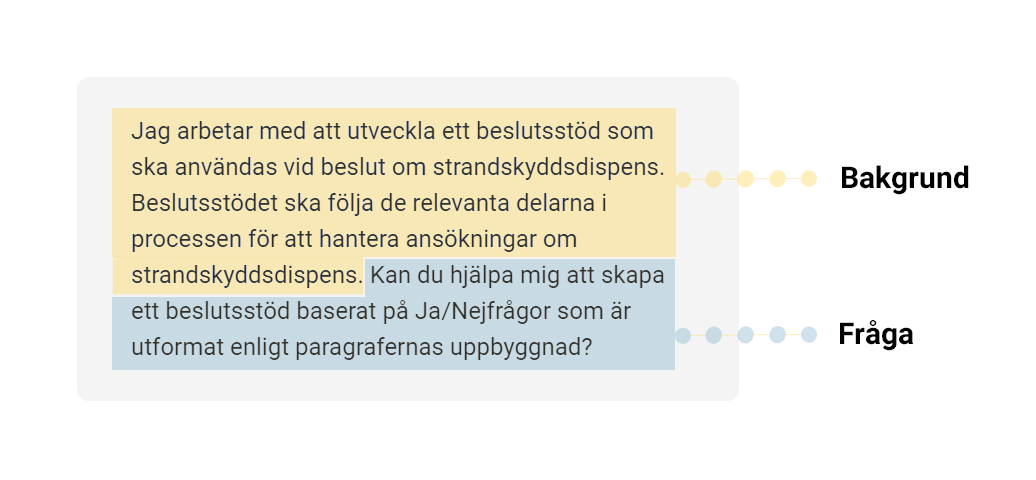 JUNO AI - exempelfråga
